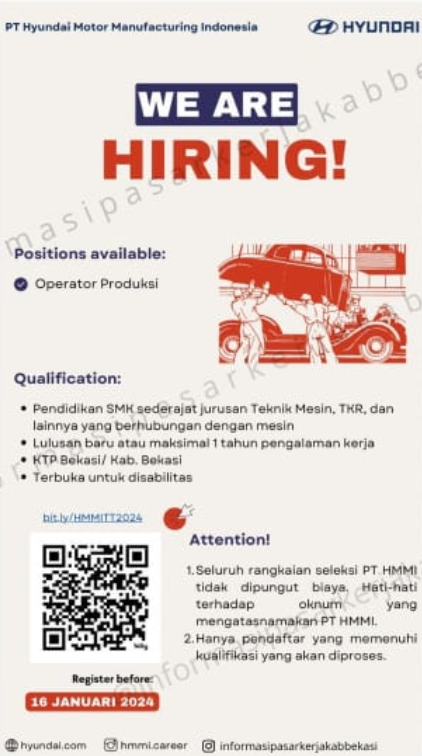 Lowongan Kerja PT Hyundai Motor Manufacturing Indonesia